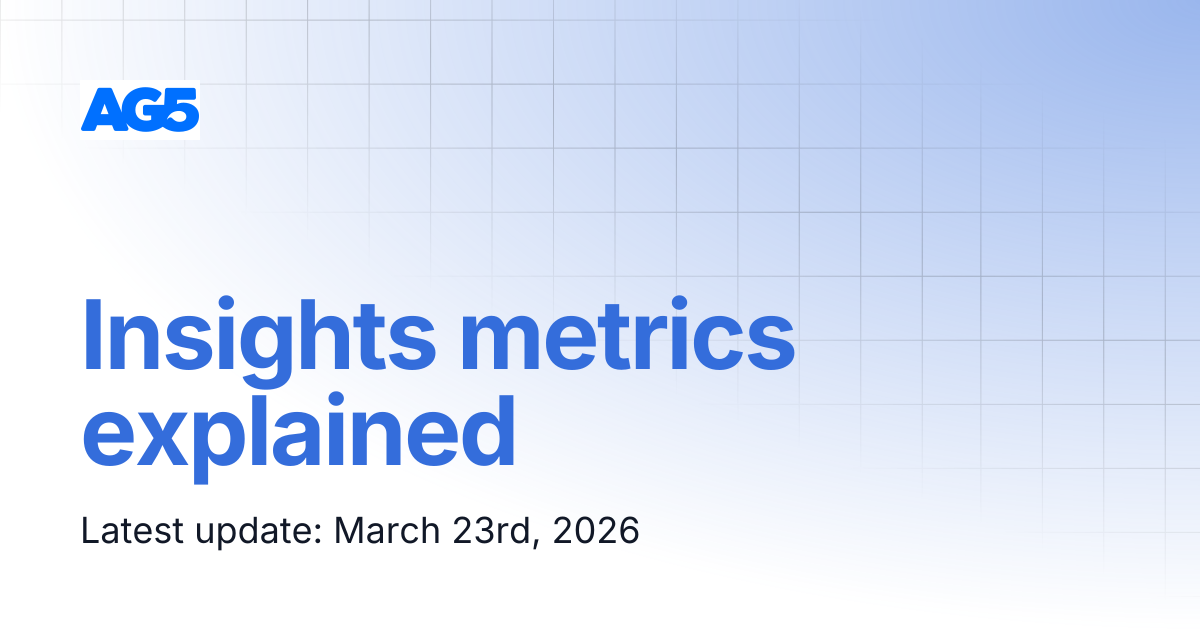 Insights metrics explained | AG5.com
